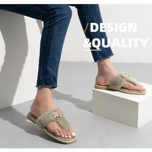 Load image into Gallery viewer, Indoor Flip-Flops Open Toe Thong Slippers for Women 22S08